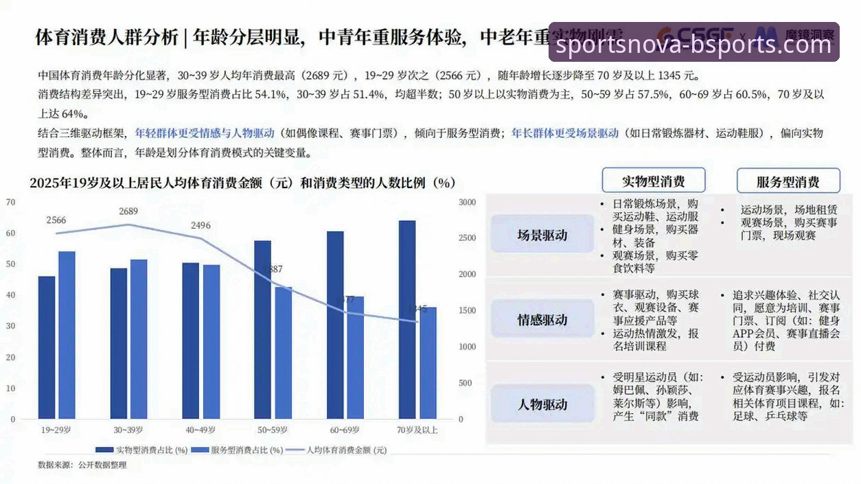 2026B体育最新app B体育平台与2026B体育最新app对比实测:为什么老用户都选择更新?